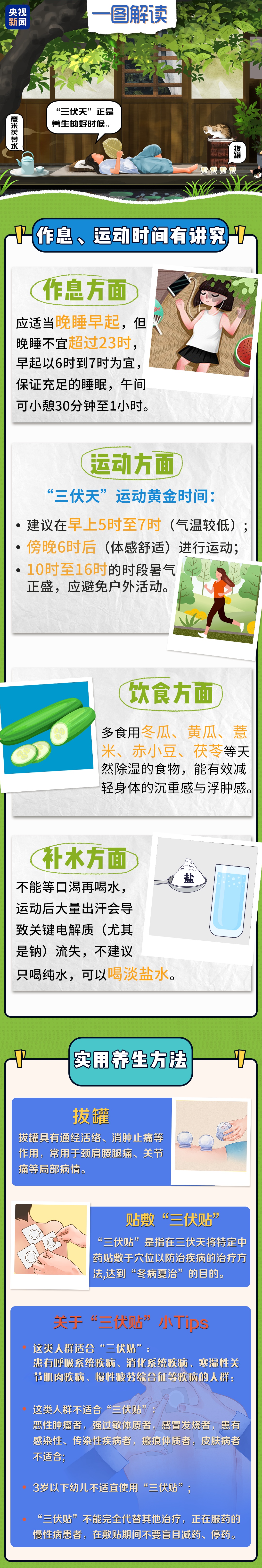 明天入伏，会更热吗？怎么晒背？这份养生指南请收好