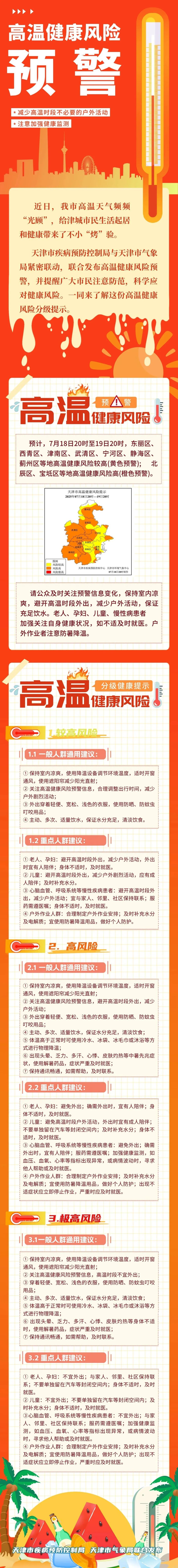 天津首次发布！重要健康风险预警！