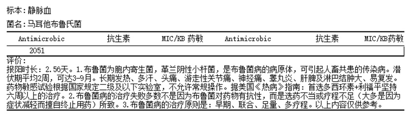羊了个羊！一家人反复发烧，元凶竟是……