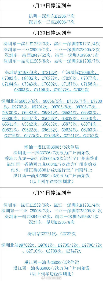 受台风“韦帕”影响，深圳铁路部分列车停运或变更运行区段