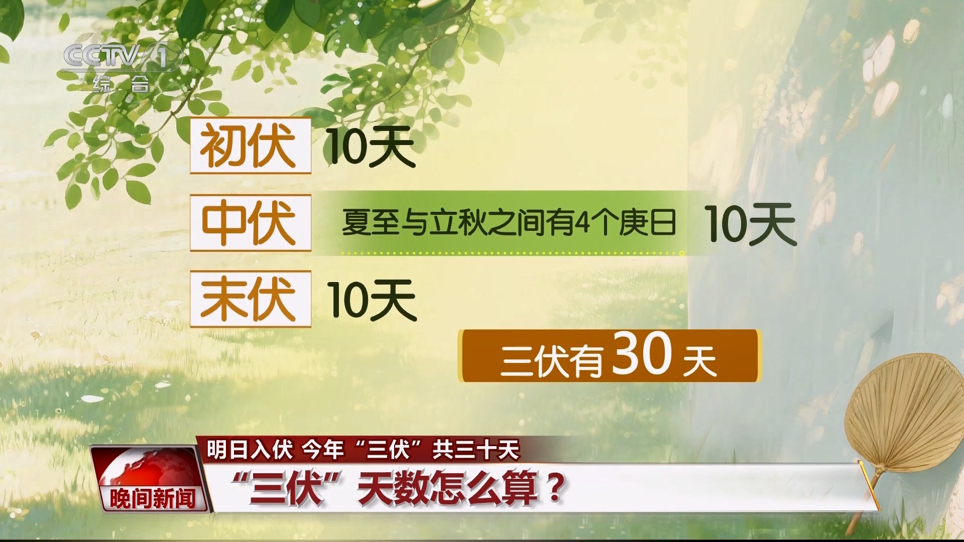 迎接近10年来“最短”三伏天 这些知识你知道吗？