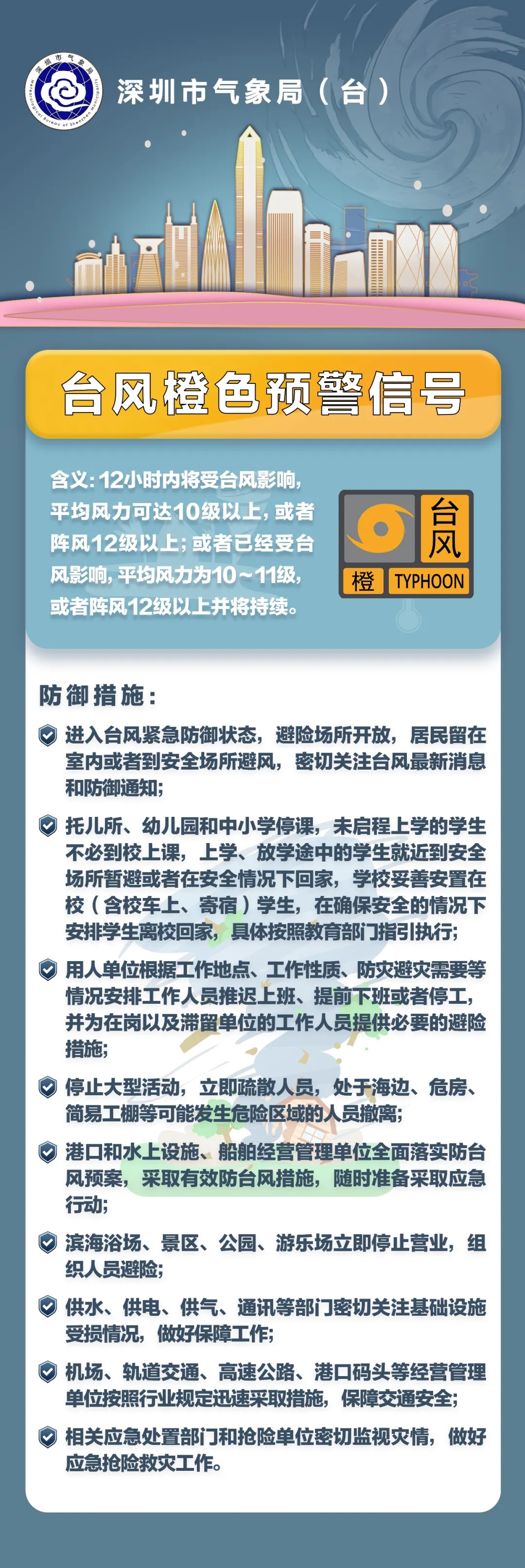 分区台风橙色预警！“韦帕”升级，深圳地区列车停运、公园全部关闭