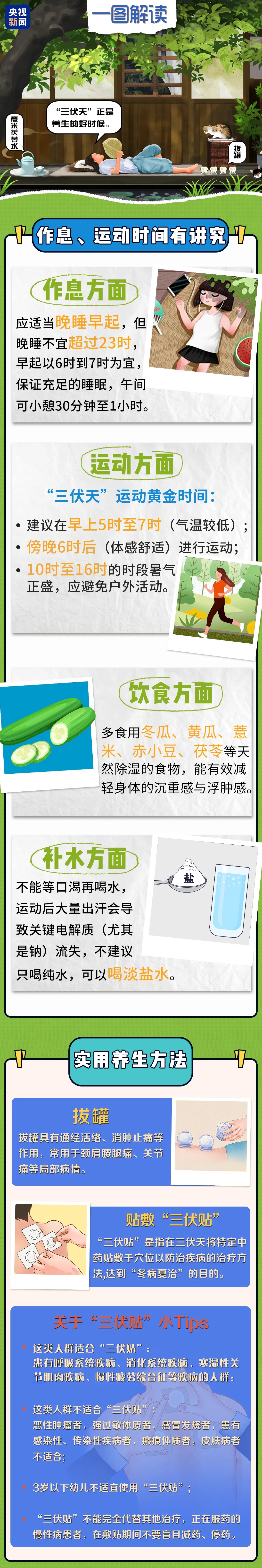 今日入伏，这份养生指南请收好