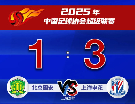 榜首大战，上海申花3：1北京国安