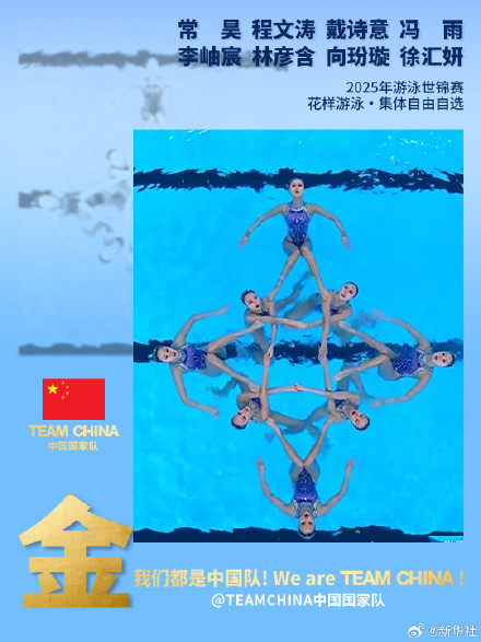 祝贺！中国花游队集体自由自选夺金