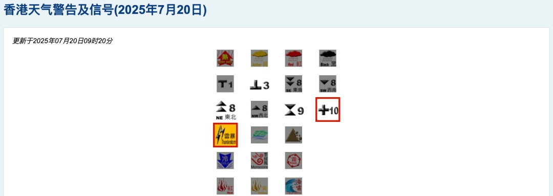 台风“韦帕”将横扫广东沿岸，局部特大暴雨