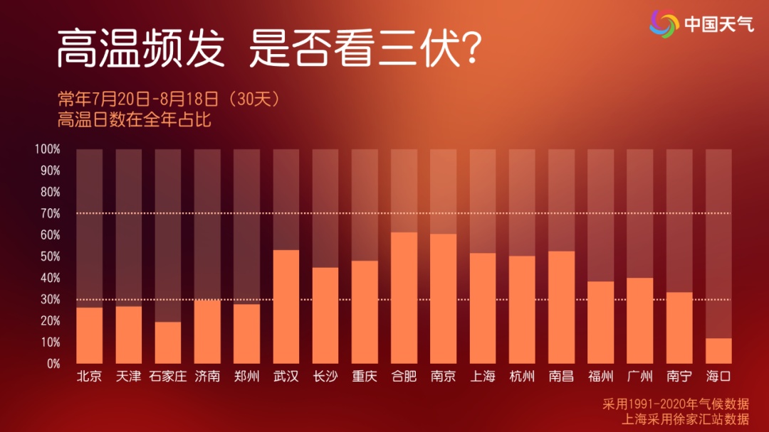 84个台风预警!“韦帕”或登陆珠海至湛江沿海,广东多地停运、停航、停课…… 84个台风预警!“韦帕”或登陆珠海至湛江沿海,广东多地停运、停航、停课……