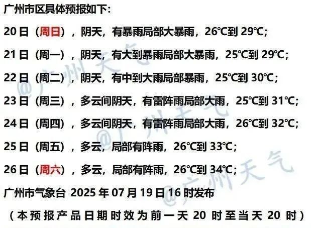 84个台风预警!“韦帕”或登陆珠海至湛江沿海,广东多地停运、停航、停课…… 84个台风预警!“韦帕”或登陆珠海至湛江沿海,广东多地停运、停航、停课……