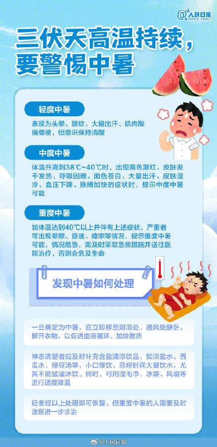 三伏天养生避开这些误区