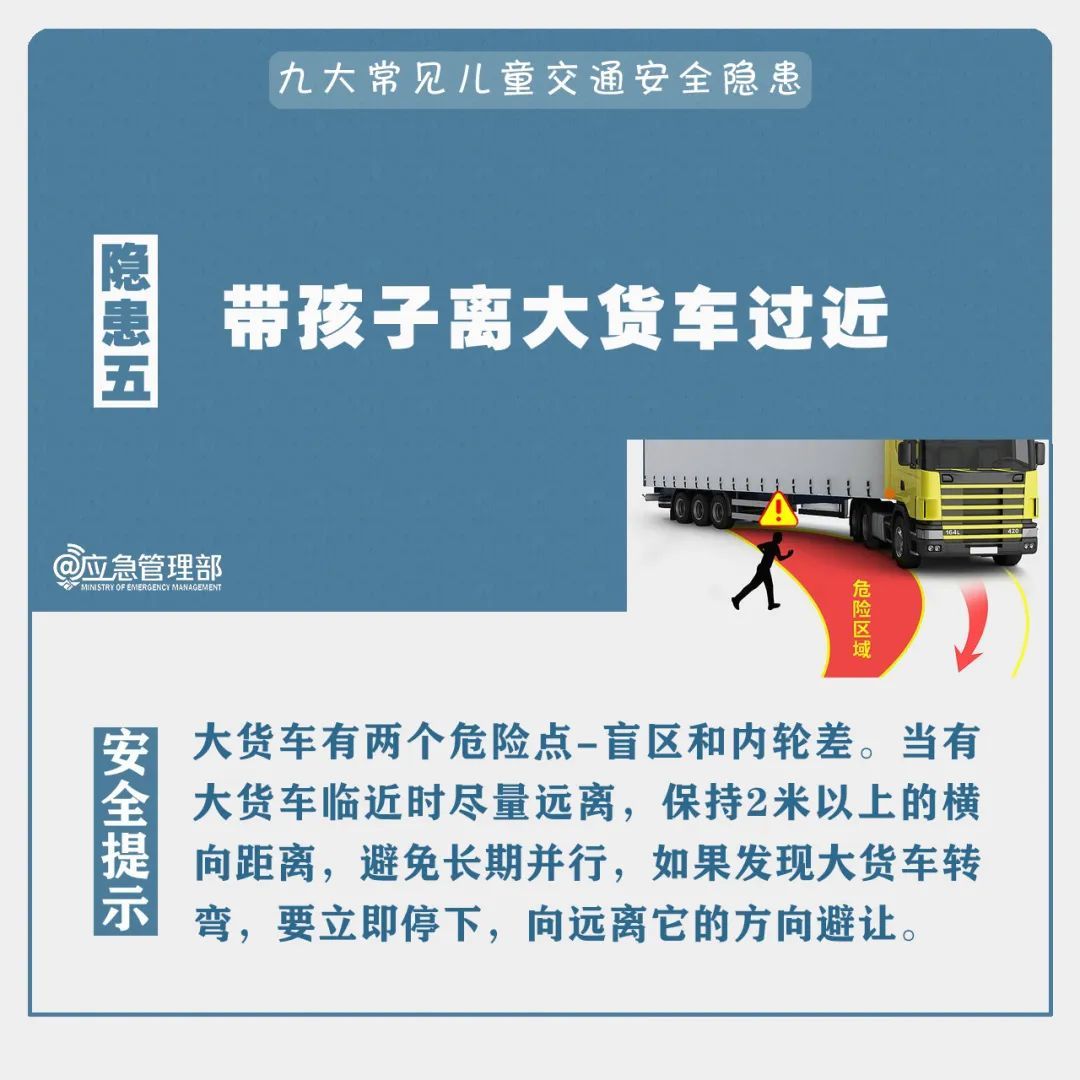 @广大家长，孩子日常出行、玩耍，这些事项一定要警惕 | 安全提示