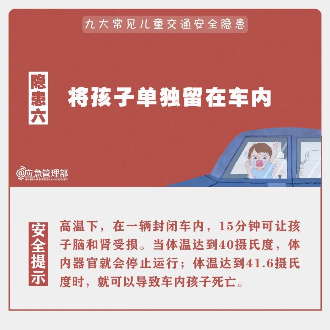 @广大家长，孩子日常出行、玩耍，这些事项一定要警惕 | 安全提示