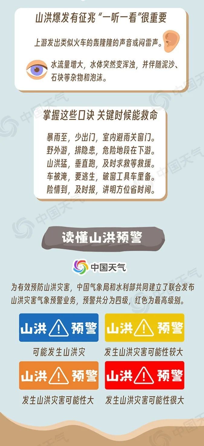 自驾露营误入山洪沟，母子被冲走！官方通报