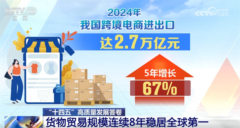 硬核数据勾勒我国“十四五”外贸“稳中提质”成绩单 对外开放展现新亮点