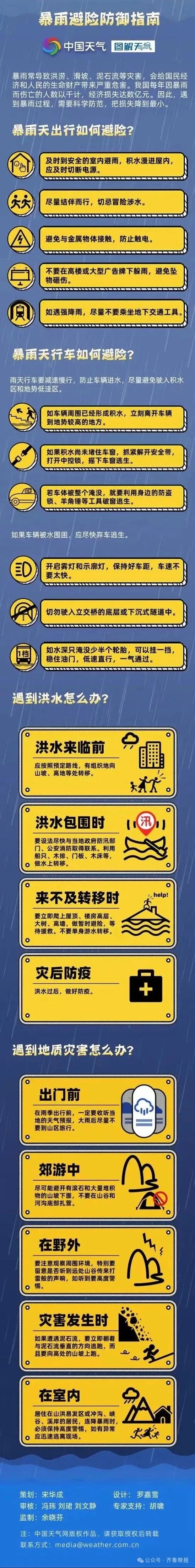 多处已开下！济南今夜有大雨到暴雨，局部大暴雨，下班赶紧回家，暴雨预警发布
