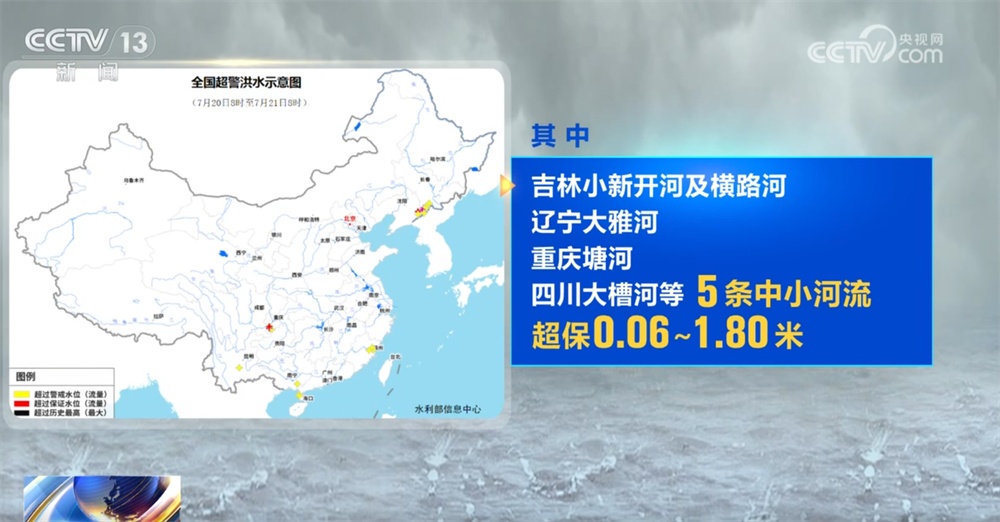 全国20条中小河流发生超警以上洪水 水利部发出“一省一单”靶向预警