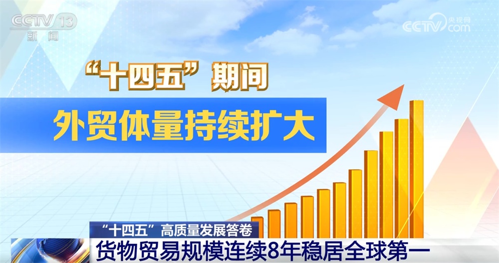 硬核数据勾勒我国“十四五”外贸“稳中提质”成绩单 对外开放展现新亮点