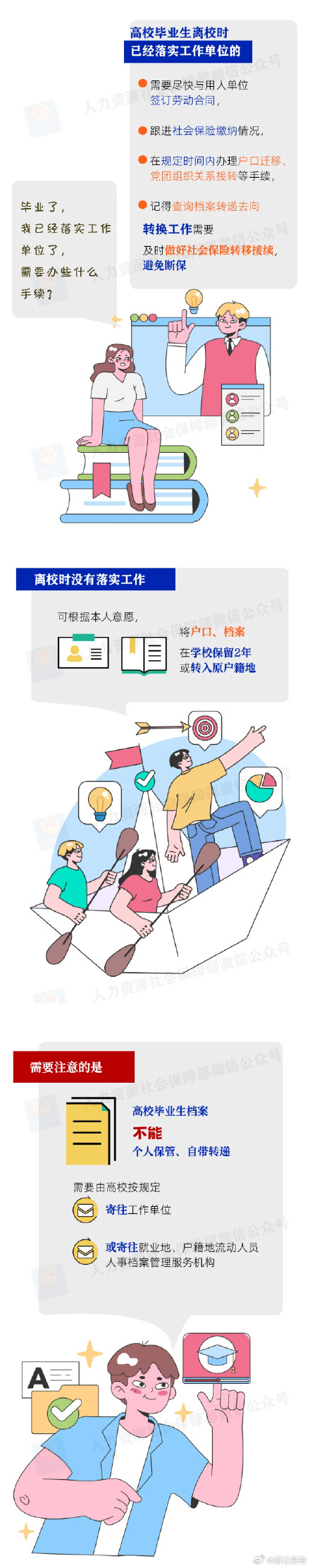 高校毕业生，这些就业手续办了吗？