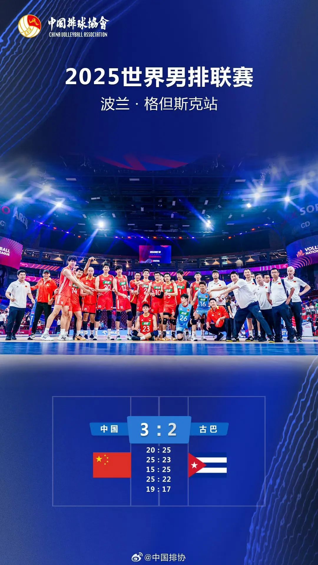 逆转!世界联赛中国男排3比2古巴男排 结束八连败 逆转!世界联赛中国男排3比2古巴男排 结束八连败