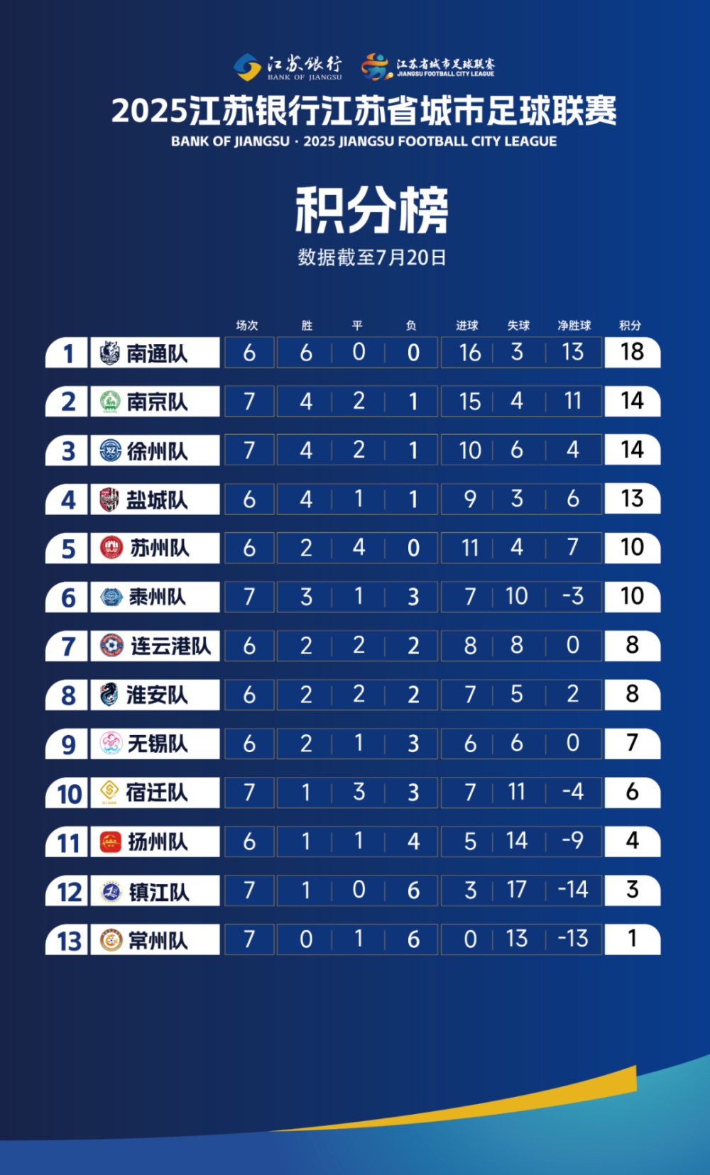 场内近3万人，“第二现场”30万人！