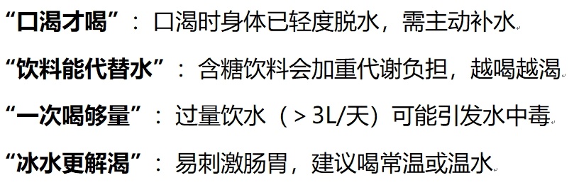 喝水也是一门学问！