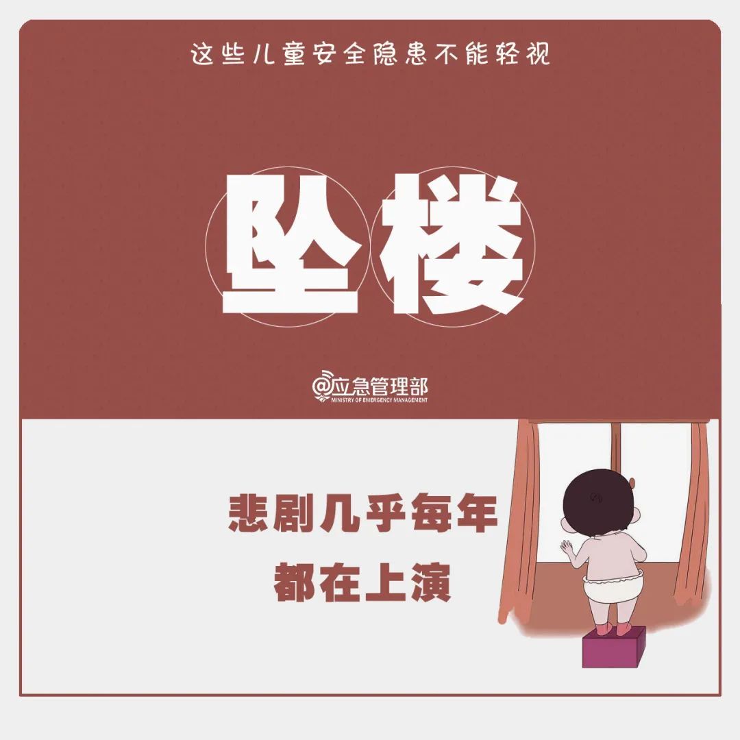 @广大家长，孩子日常出行、玩耍，这些事项一定要警惕 | 安全提示
