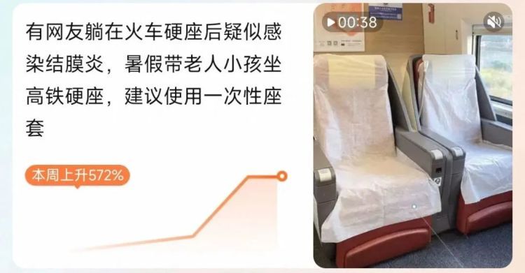 高铁一次性座椅套热销，12306：高铁座椅会定期消毒，暂不售卖一次性座椅套