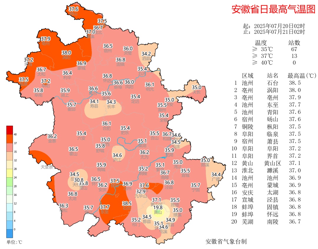 雷雨+降温！接下来安徽天气……