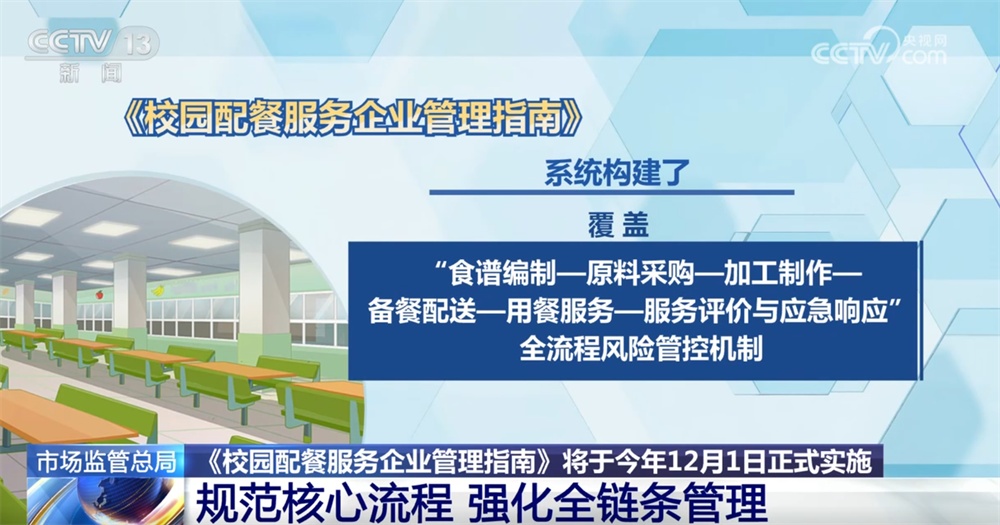 校园配餐领域首个国家标准最大限度保障广大师生“舌尖上的安全”