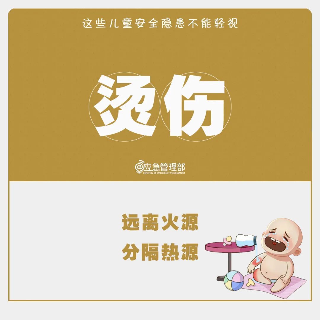 @广大家长，孩子日常出行、玩耍，这些事项一定要警惕 | 安全提示