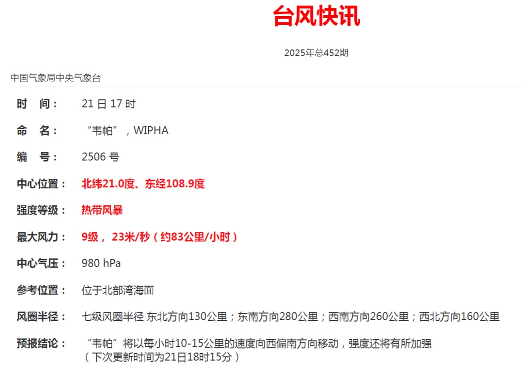 台风“韦帕”影响继续，海南、广东、广西局地大暴雨，甚至特大暴雨！