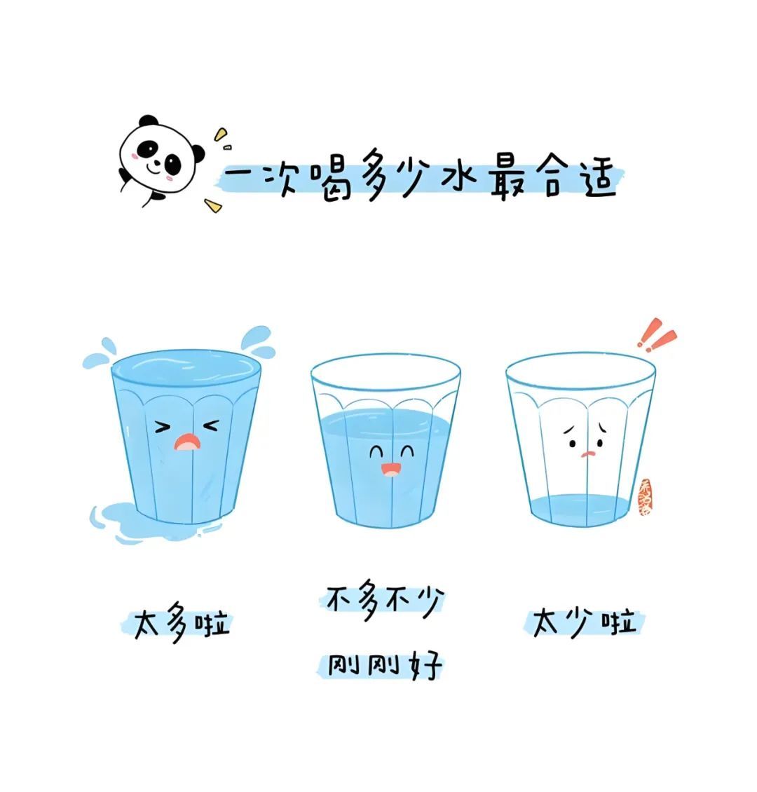 喝水也是一门学问！