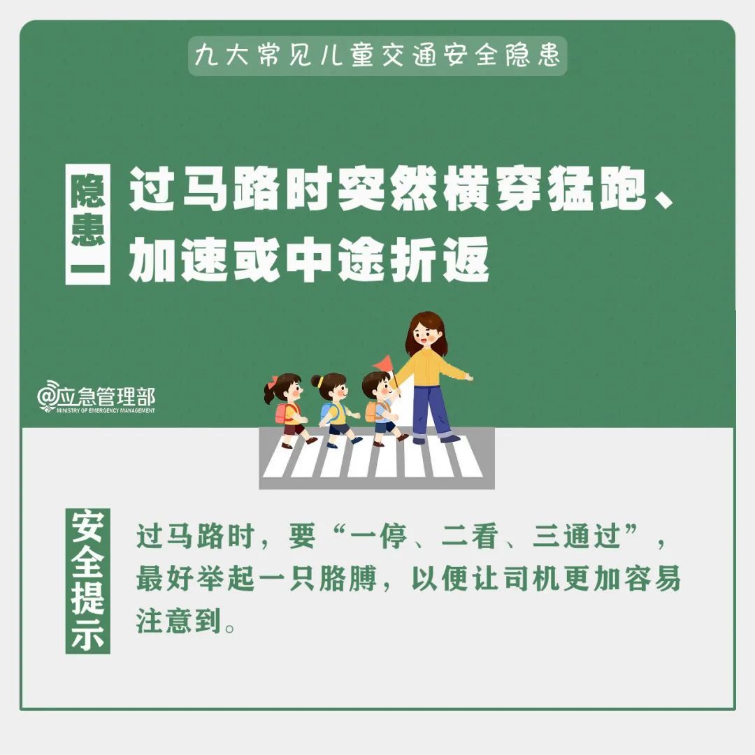 @广大家长，孩子日常出行、玩耍，这些事项一定要警惕 | 安全提示