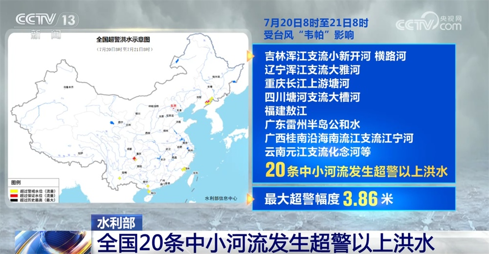 全国20条中小河流发生超警以上洪水 水利部发出“一省一单”靶向预警