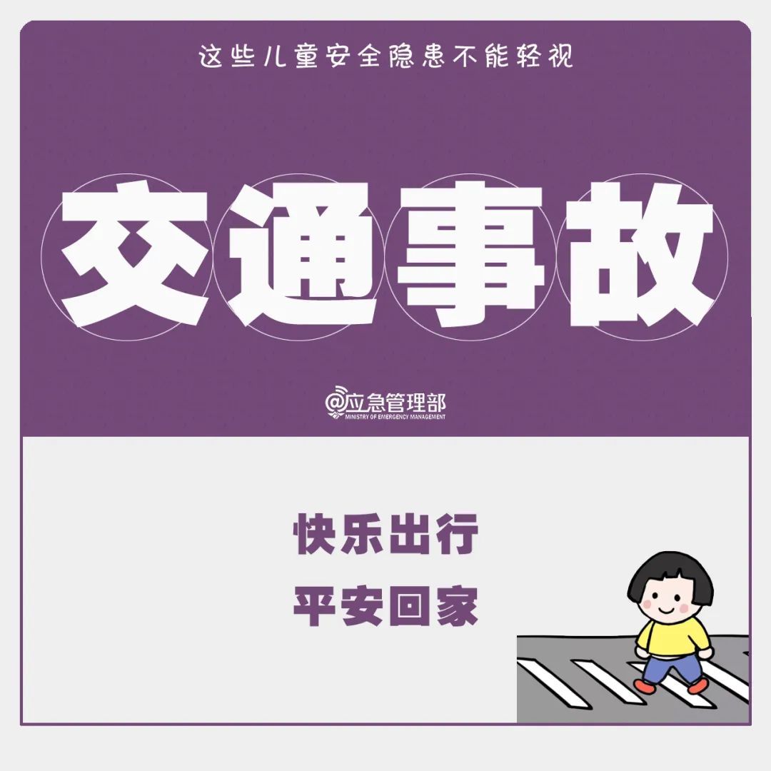 @广大家长，孩子日常出行、玩耍，这些事项一定要警惕 | 安全提示