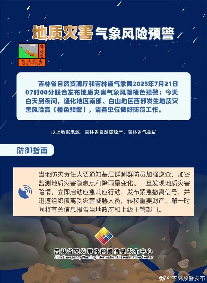 吉林省发布橙色预警！