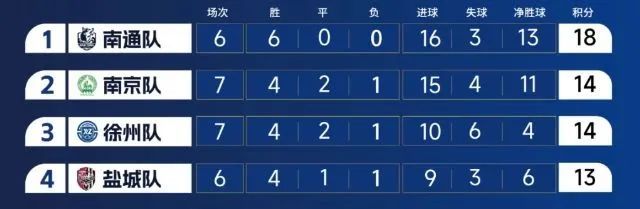 场内近3万人，“第二现场”30万人！