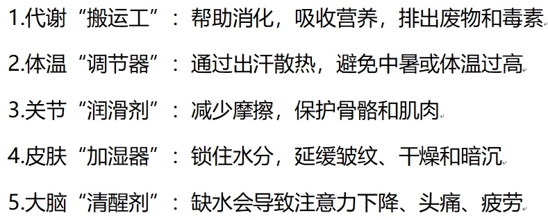 喝水也是一门学问！