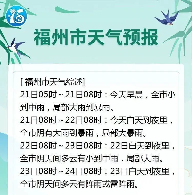 福州启动防汛应急响应!福建发布暴雨预警!暴雨大暴雨! 福州启动防汛应急响应!福建发布暴雨预警!暴雨大暴雨!