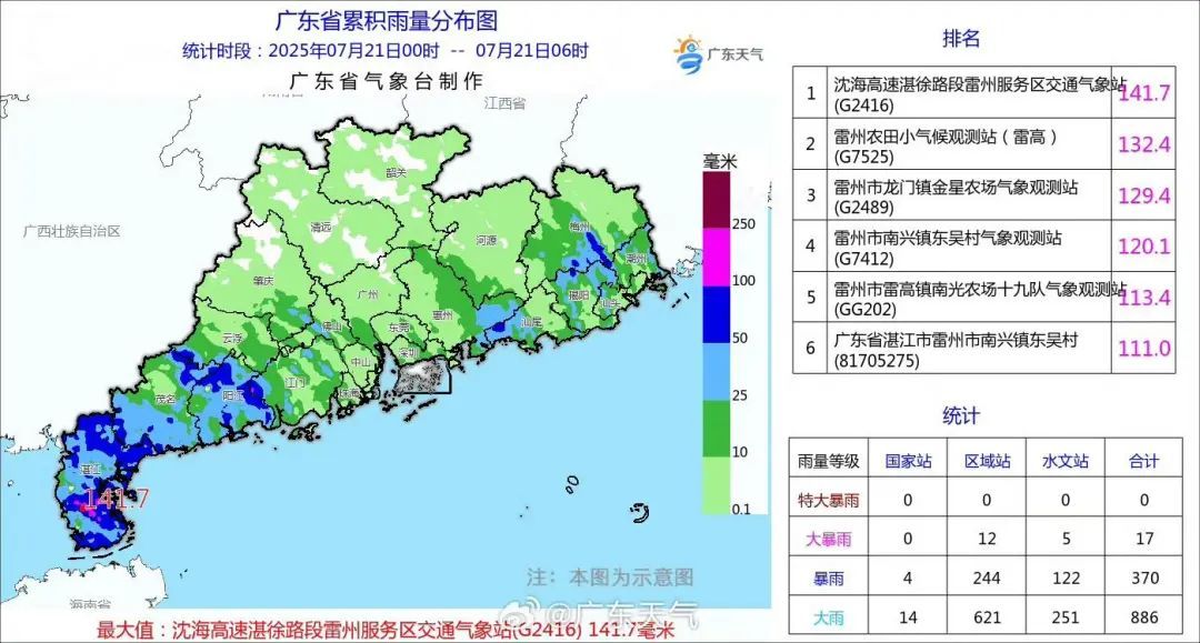 海南省气象局继续发布台风三级预警！台风“韦帕”今晨进入湛江→