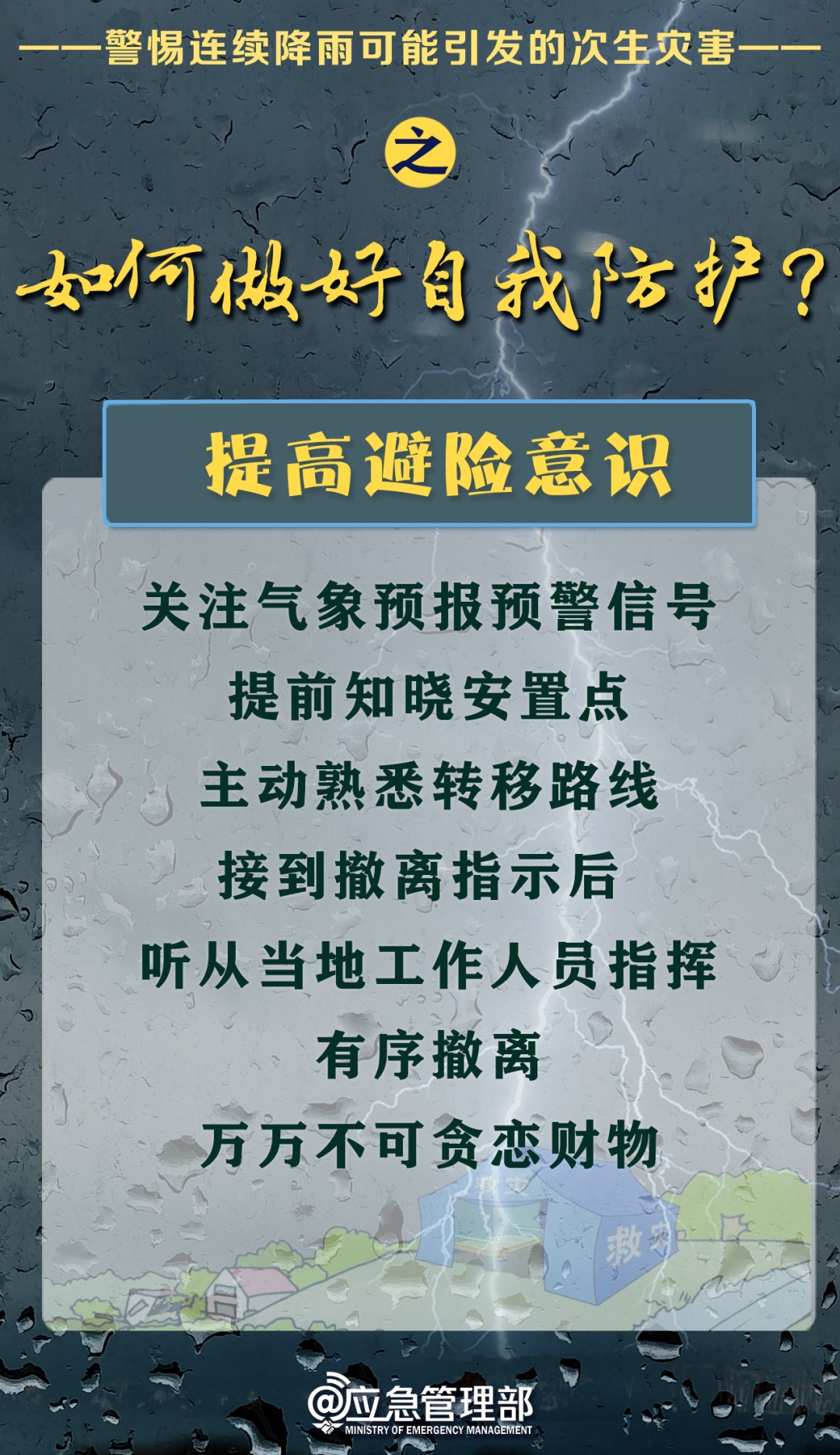 7号台风或将生成！福建部分地区仍有暴雨！注意防范，切勿大意！