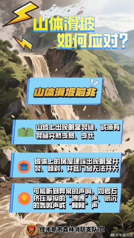 防灾必看！一定要了解的山体滑坡避险指南