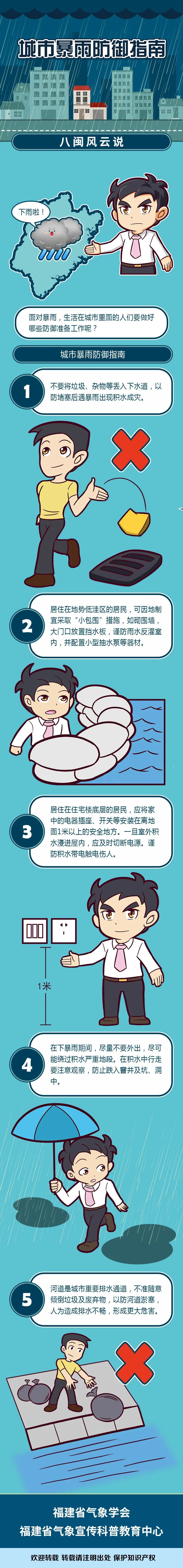 台风“韦帕”再升级！暴雨！大暴雨！福建连发49条预警