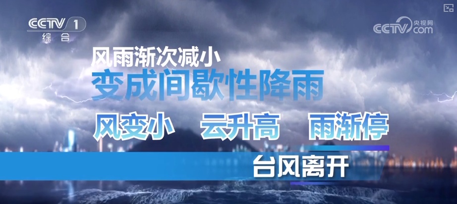如何判断台风远离？识别“多变”台风