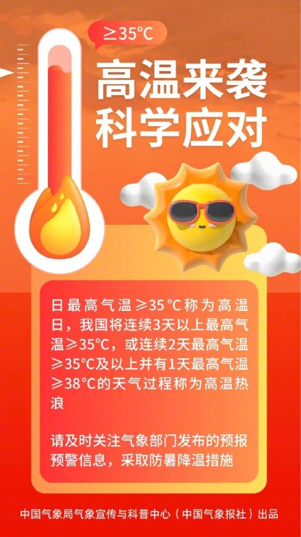 大暑时节又闷又热 谨防中暑