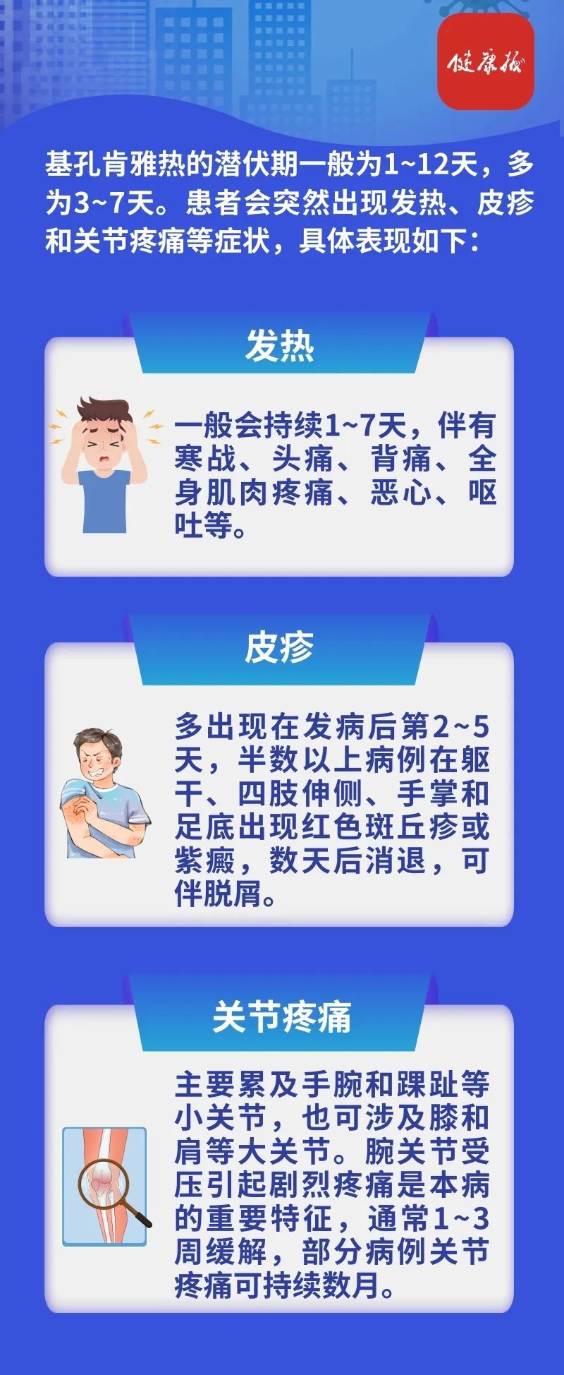 广东顺德确诊超2000例！基孔肯雅热到底啥来头？如何预防？