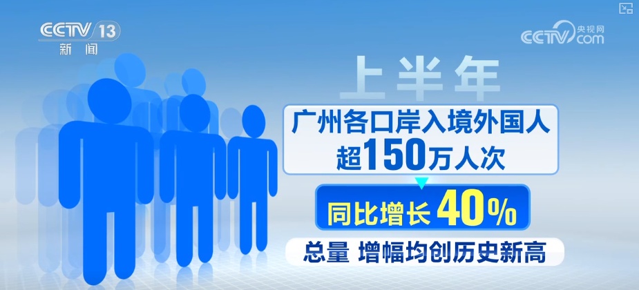 “中国游”体验感拉满！首站便利化服务交出“智慧范儿”十足“成绩单”