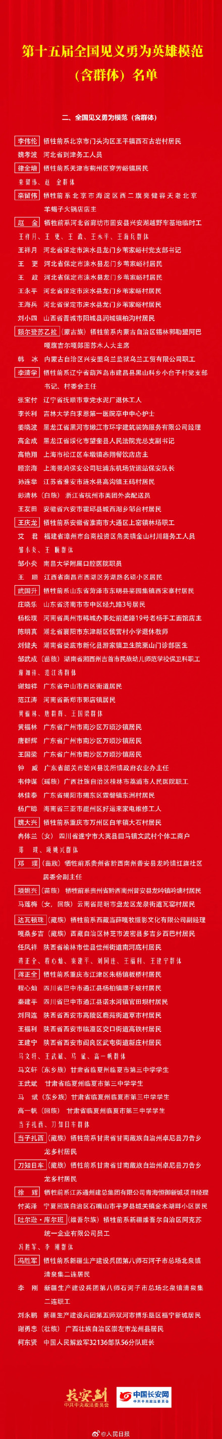 致敬！第15届全国见义勇为英雄模范名单公布