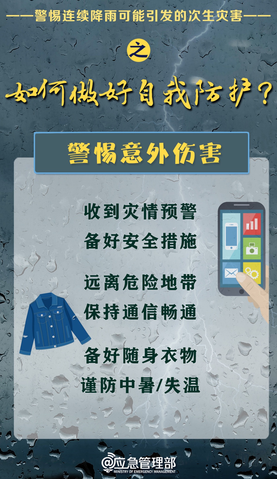 7号台风或将生成！福建部分地区仍有暴雨！注意防范，切勿大意！