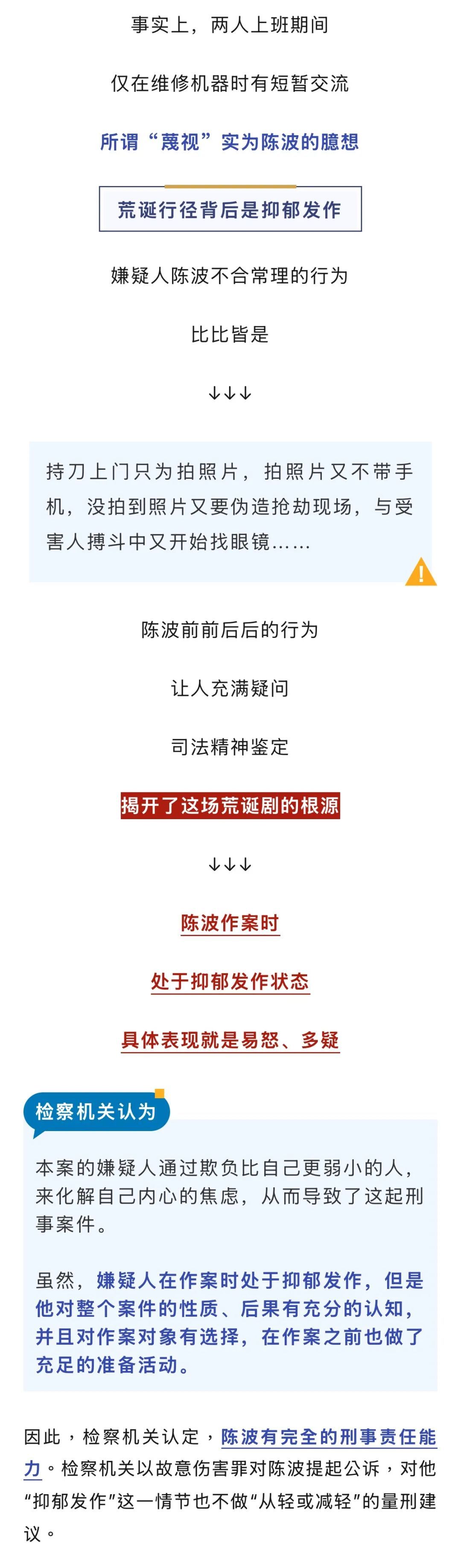 丈夫夜班提前回家，发现老婆被绑在床上！嫌疑人竟为了...