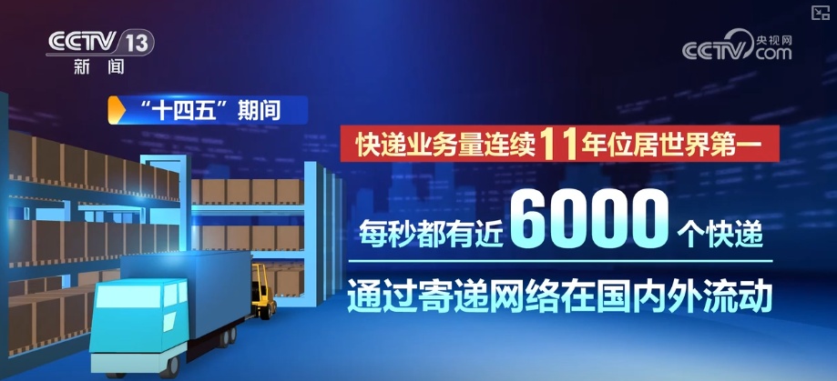 新型消费火热、科技成果涌现……划重点！透过亮点感受中国经济蓬勃“脉动”